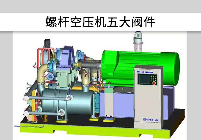 螺桿空壓機(jī)五大閥件！用途及故障處理